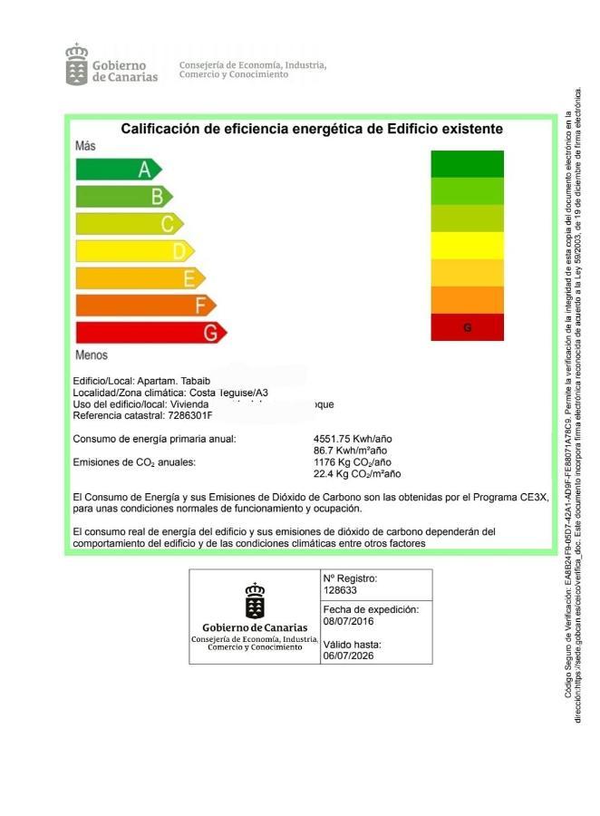 Vivienda Vacacional Casa Las Cucharas Costa Teguise Esterno foto